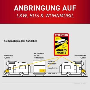 Angles Morts Magnetschild Bus und Wohnmobil für Frankreich Toter Winkel magnetisch haftend