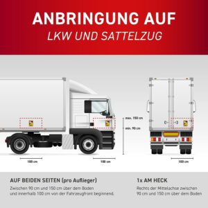 Angles Morts Magnetschild LKW für Frankreich Toter Winkel magnetisch haftend